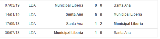 Nhận định, soi kèo Santa Ana vs Municipal Liberia, 09h00 ngày 31/8: Bắt nạt tân binh - Ảnh 3